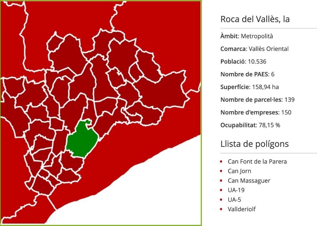 L'Ajuntament actualitza les dades d'empreses i establiments de la Roca del Vallès per poder dur a terme actuacions de millora de la competitivitat